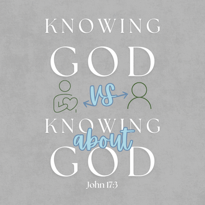 Knowing God (900 x 900 px)